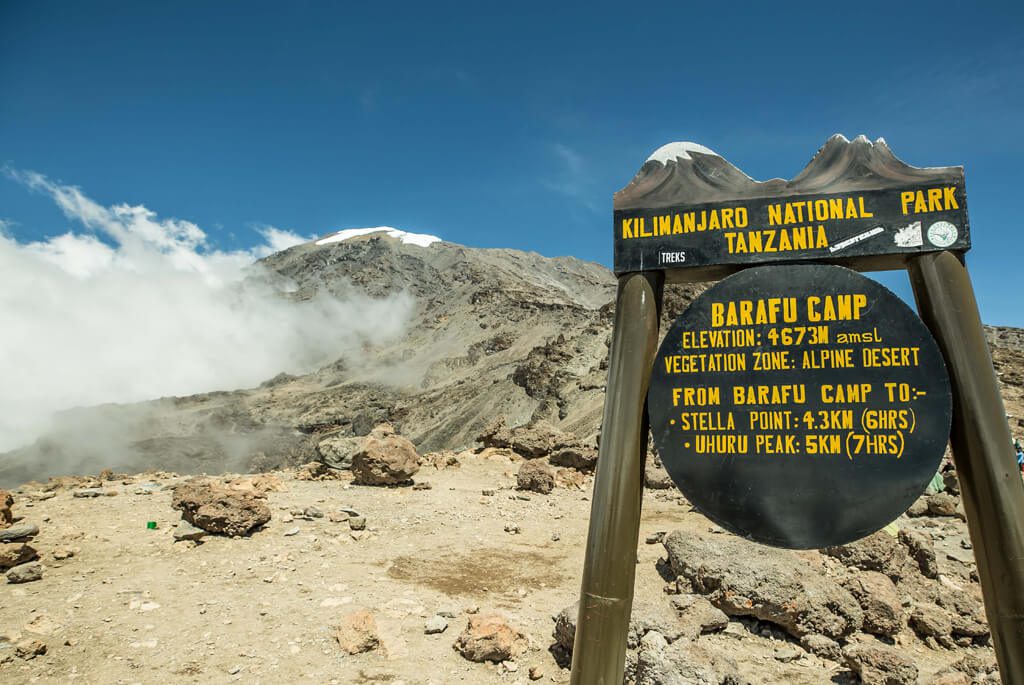 skilt-kilimanjaro